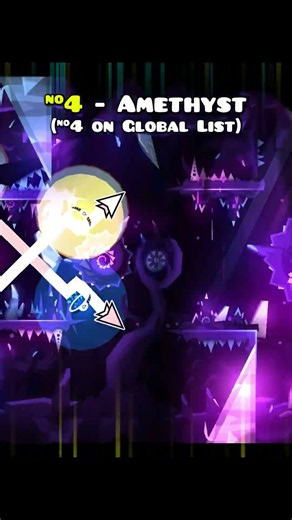 Hardest Extreme Demons According To The Global List (Artemis 13 Verified)
