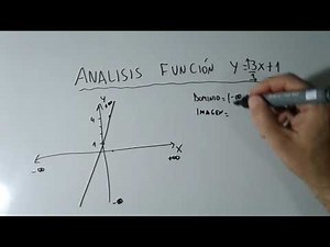 aprender a hacer un ANALISIS DE FUNCIONES LINEAL RECTA Y = 3X + 1 (DOMINIO IMAGEN CRECIMIENTO)