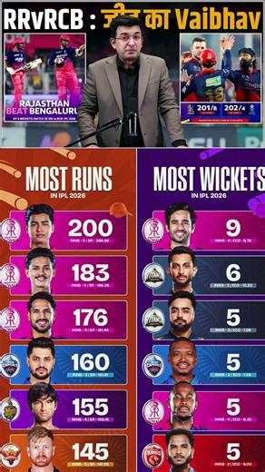 Introducing the "CrickoWear Pro Band," a revolutionary next-generation smart wearable