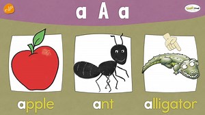 4-The A Chant Phonics and Vocabulary A B C Song Think Read Write ELF Learnin