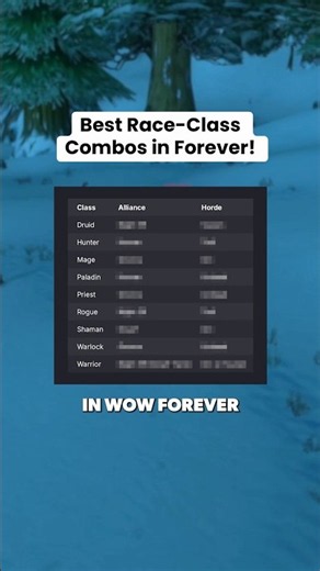 Die besten Volk-Klasse-Kombinationen in WoW Forever! ☝️
