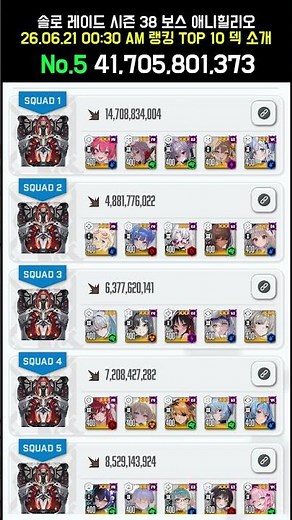 [니케] 애니힐리오 솔로레이드 Annihilio Solo Raid 시즌 38 랭킹 TOP 10 덱 소개