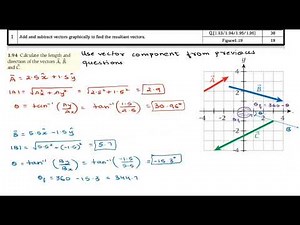 Writing vector in cartesian coordinates