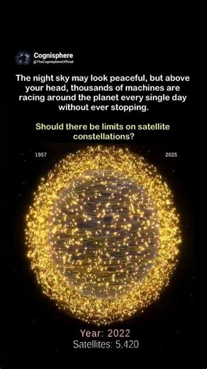 Space Is More Crowded Than You Think
