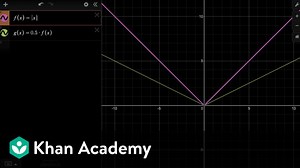 Scaling functions introduction