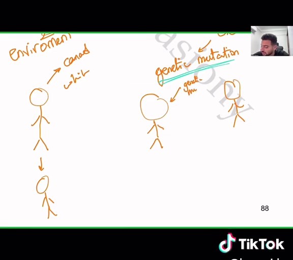 ‏Variation and selection part 2 #igcse#igcsebiology#biology#olevel