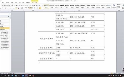 信息安全管理与评估神州数码WAF配置