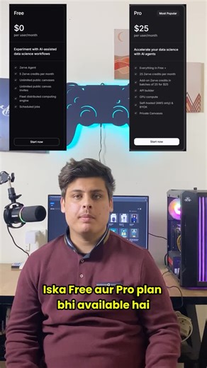 Techhunt on Instagram: "Top ai tools website for business Website : https://www.zerve.ai"