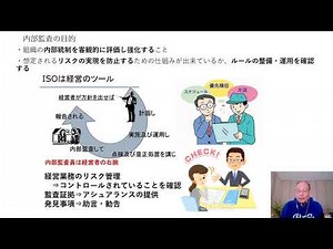 ISO9001有効活用内部監査の進め方