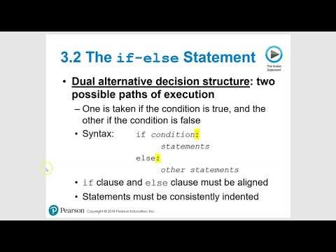 Python 3.2 The if-else Statement