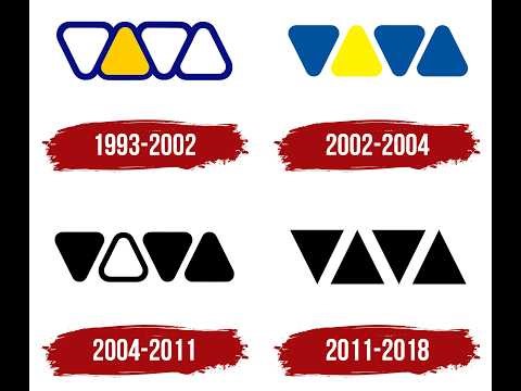 Viva Forever - Die Show: Viva TV Videomix Vol.5, Mit Music Von den, 90er Jahren bis heute.(Full HD)