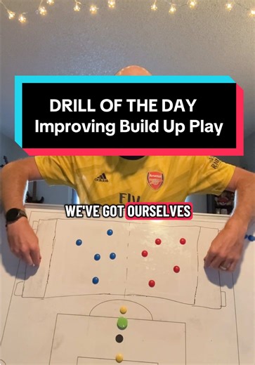 Enhancing Build Up Play in Youth Soccer