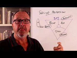 How To Sell Protection