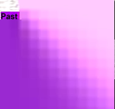 20K views · 387 reactions | Past Continuous Tense: Explanation, Uses, and Common Mistakes | Empowering English Learning | Facebook