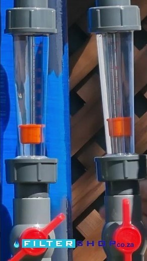 Softener Flow Meter Setup Explained