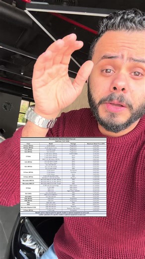 أسعار توكيل مرسيدس موديل ٢٠٢٦ وعروضه المميزة