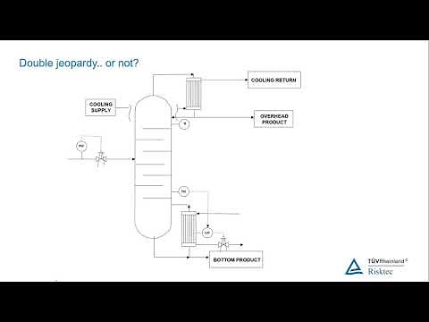 HAZOP Study (Risk and Safety Management)