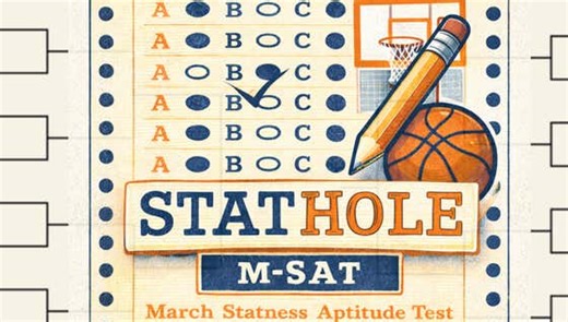 College Basketball March Statness Aptitude Test (MSAT) Practice Test - FORM A