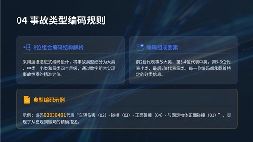 GB 6441-2025生产安全事故分类与编码解读