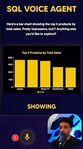Revolutionising SQL Querying with REALTIME API Voice Capabilities