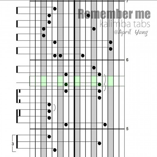 【Kalimba tabs】Remember Me