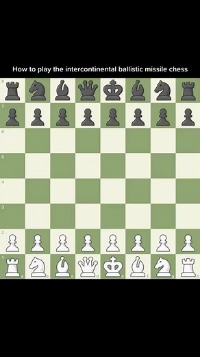 #chess How to play the ICBM gambit, chess