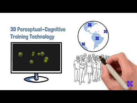 Brain Health Series - Why Choose NeuroTracker for your Cognitive Training?