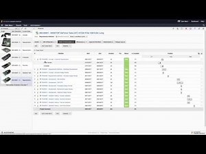 Fusion Lifecycle: Exploring the Products Workspace