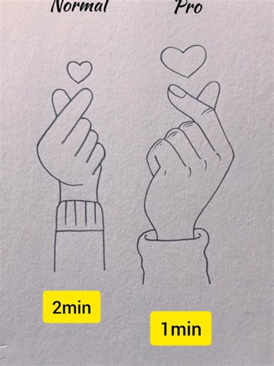 How to draw hand with a pencil ✏️✏️#howtodraw #drawinghands #drawingprocess #drawingtutorial #USADrawing