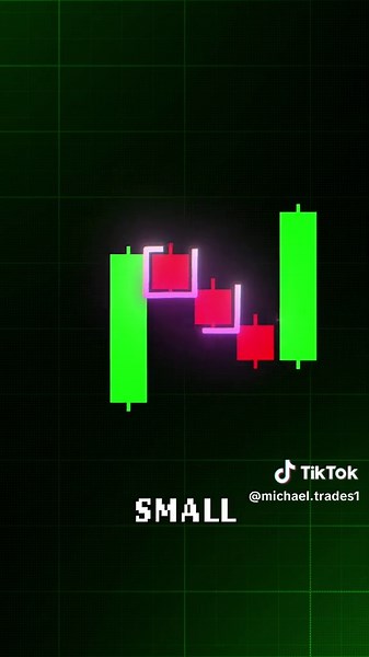 Powerful Continuation Pattern📈 #trading #forex #tradingstrategy #forexeducation #priceaction