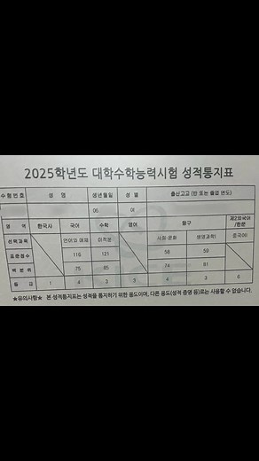 수능 성적 1년 변화를 보여드립니다 (독학 기숙)