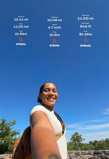This 31 Mile birthday workout was done within the span of 24 hours. I started yesterday at 5pm with the first 10 mile run. In the morning I got up bright and early to get a beautiful 10 mile skate session in & then I finished this afternoon with an 11 mile hike! I originally wanted to run the full 31 miles but I was having some issues with my runs lately so instead of just abandoning the challenge I decided to pivot. Even though I was bummed at first to not be able to run the 31 miles this colla
