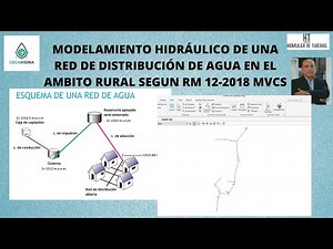 HYDRAULIC MODELING OF A WATER NETWORK IN A RURAL AREA