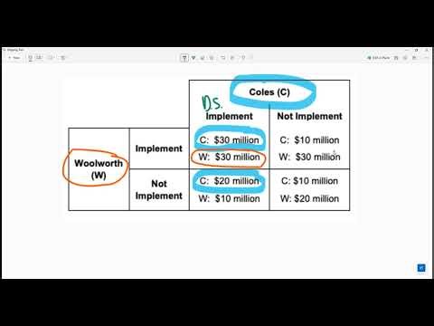 How to solve simple game theory problem AP micro