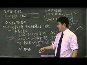 022 The Formation of Indian Civilization World History 20 Episodes Project Episode 04