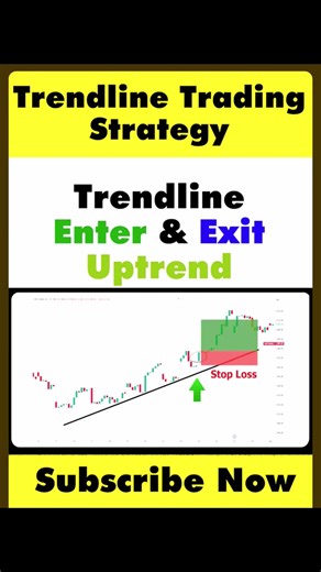 “Master the Uptrend! Perfect Trendline Entry & Exit Strategy Explained 🔥"