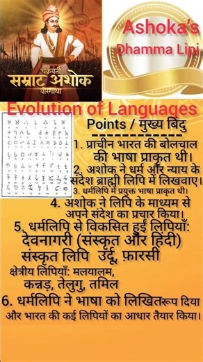 अशोक की धर्मलिपि और भाषाओं का विकास | Ashoka’s Dhamma Lipi & Evolution of Languages #shorts #gk