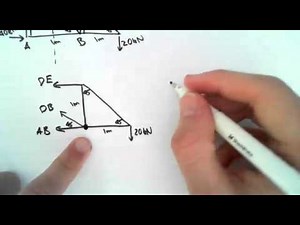 1.8 Method of Sections Example (4:24)