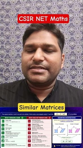 Similar Matrices | Linear Algebra | CSIR NET & GATE | IFAS