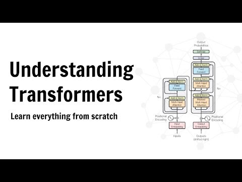 Understanding Transformers - Heart of all LLMs
