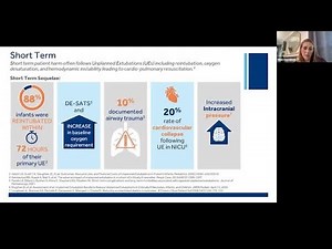 The Challenges of Unplanned Extubations in the NICU, Pt.3: What are the Clinical & Financial Impacts