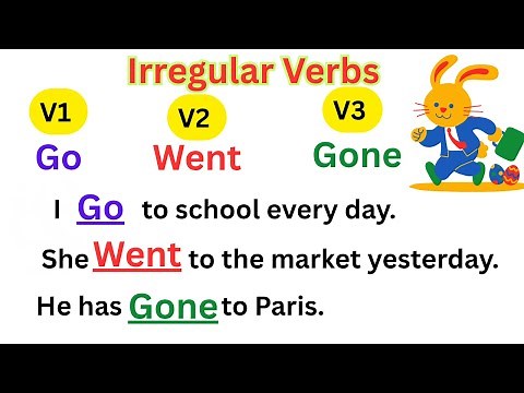 50 Irregular Verbs with V1 V2 V3 Forms and Easy Sentences | Speak English Fluently | English Story