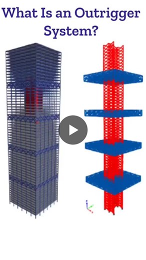 Steel Outrigger System in High-Rise Buildings | Nizar Shahin , PMP® posted on the topic | LinkedIn
