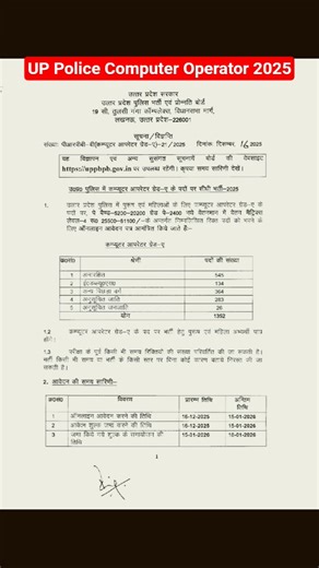 UP Police Computer Operator 2025 #uppolice #uppolicecomputeroperator #computeroperator