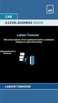 A Level Business | Labour turnover