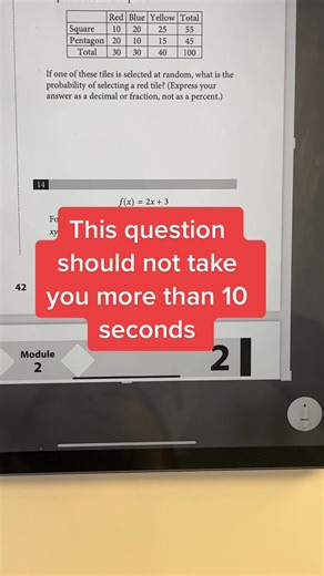 13K views · 128 reactions | #GenshinImpact33 #math #school | The math tutor | Facebook