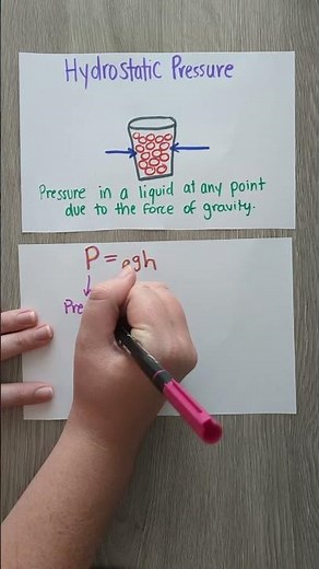 💦 Dive into Hydrostatic Pressure! 🌊🤿 Discover how pressure works underwater & why it’s a big deal!