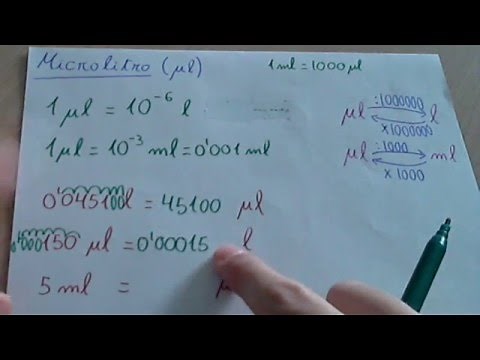 Microlitro (capacidad)