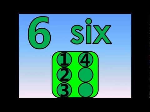 Counting 1 - 6 with Numbers on 1 Dice