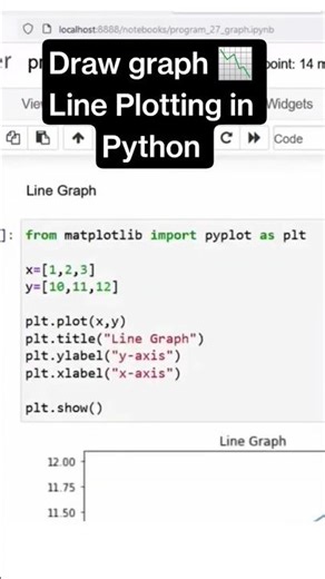 Master Line Plots in Python | Quick & Easy! #python #ai